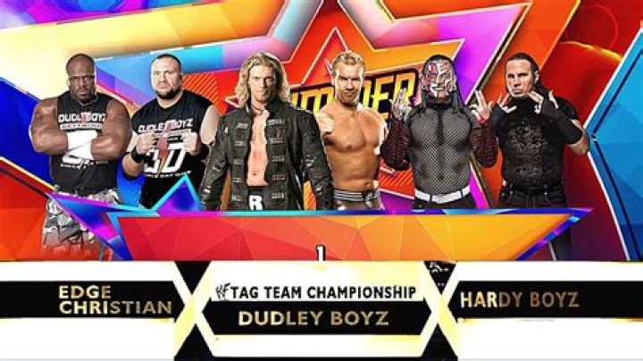 Edge &amp; Christian v Dudleyz