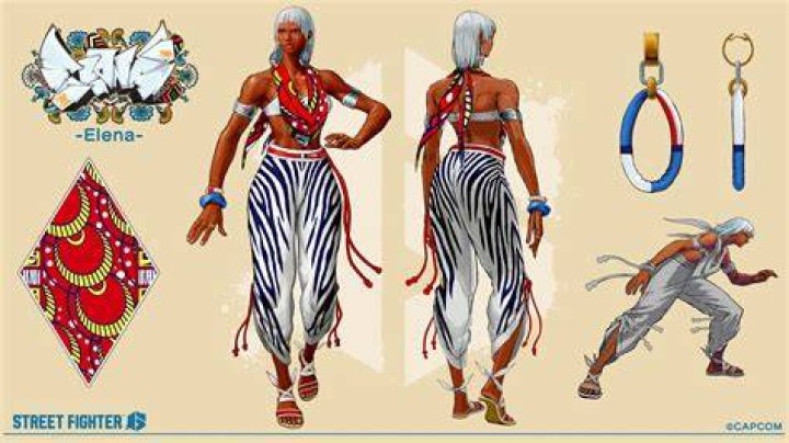 Elena (Street Fighter) Fan Casting