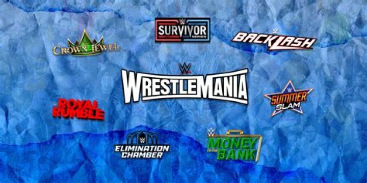 Every WWE PPV Of 2018, Ranked Worst To Best