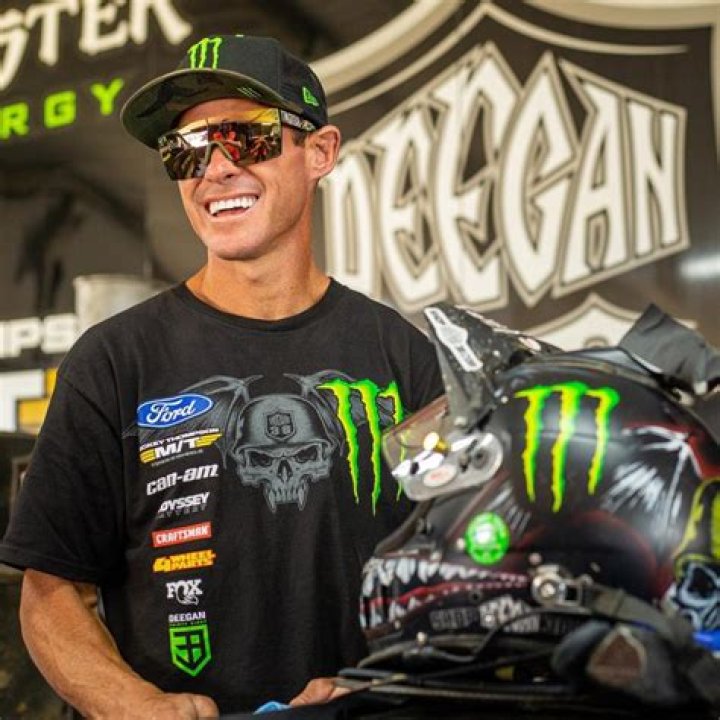 Exploring Brian Deegan's Net Worth In 2024 A Journey Through Fame And