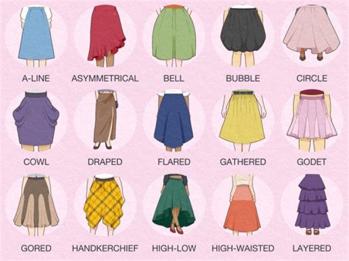 Exploring Different Skirts: Styles, Trends, And How To Wear Them