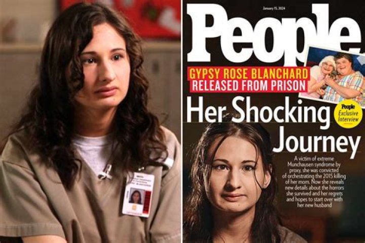 Exploring The Controversy Surrounding Gypsy Rose Blanchard Leak