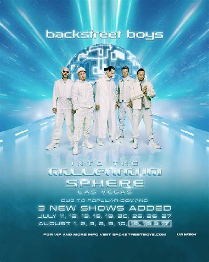 Exploring The Iconic Members Of Backstreet Boys: A Deep Dive Into Their Lives And Careers