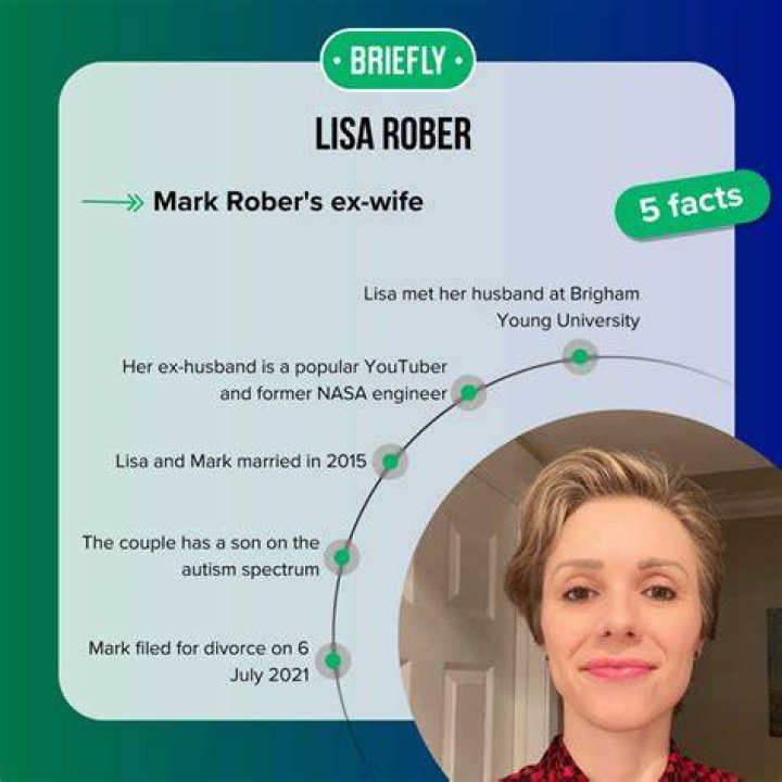 Exploring The Life And Career Of Lisa Rober: A Journey Into Creativity And Innovation