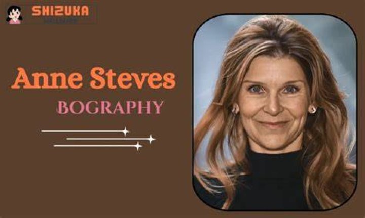 Exploring The Life And Career Of Vivi Anne: A Comprehensive Biography