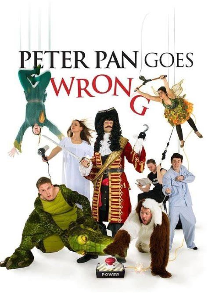 Fan Casting Alex Moffat as Jonathan Harris in Peter pan Goes wrong on myCast