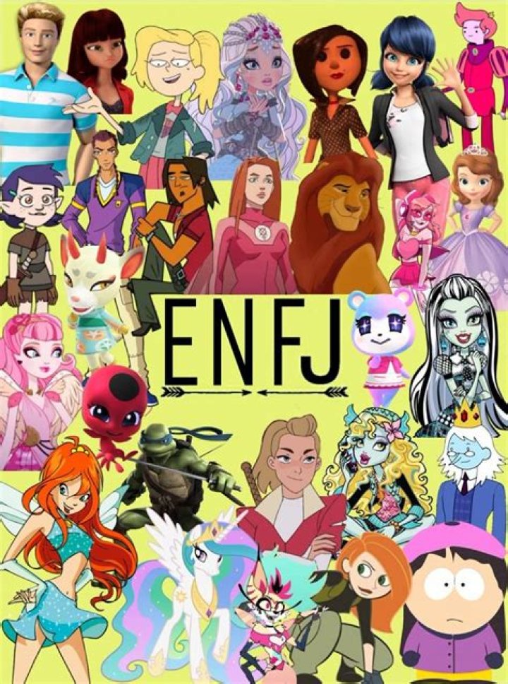 Fan Casting All Might as ENFJ in Fictional Characters Sorted By MBTI Type on myCast