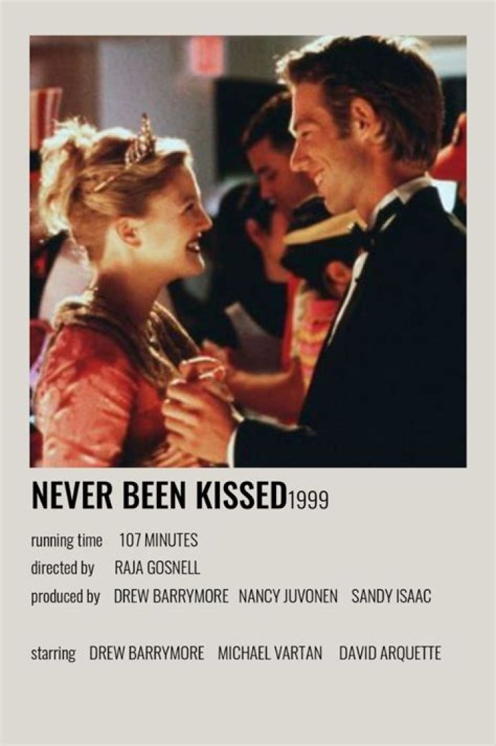 Fan Casting Andrew Wilson as Never Been Kissed in Face Claims Sorted by '90s Movies on myCast
