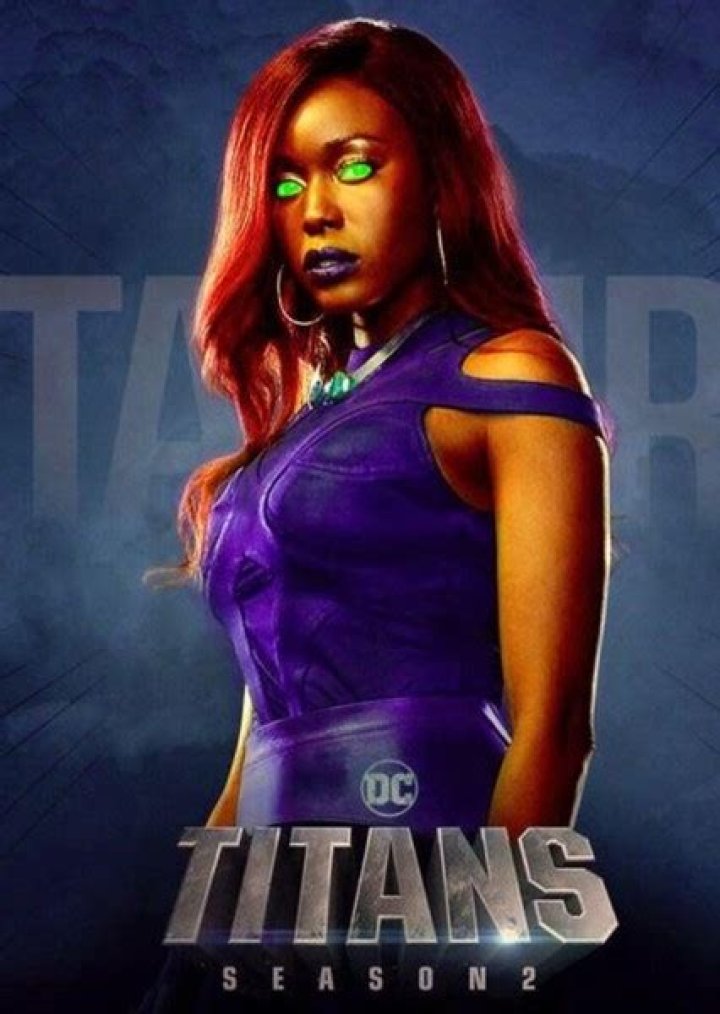 Fan Casting Anna Kendrick as Starfire in Teen Titans Go! on myCast
