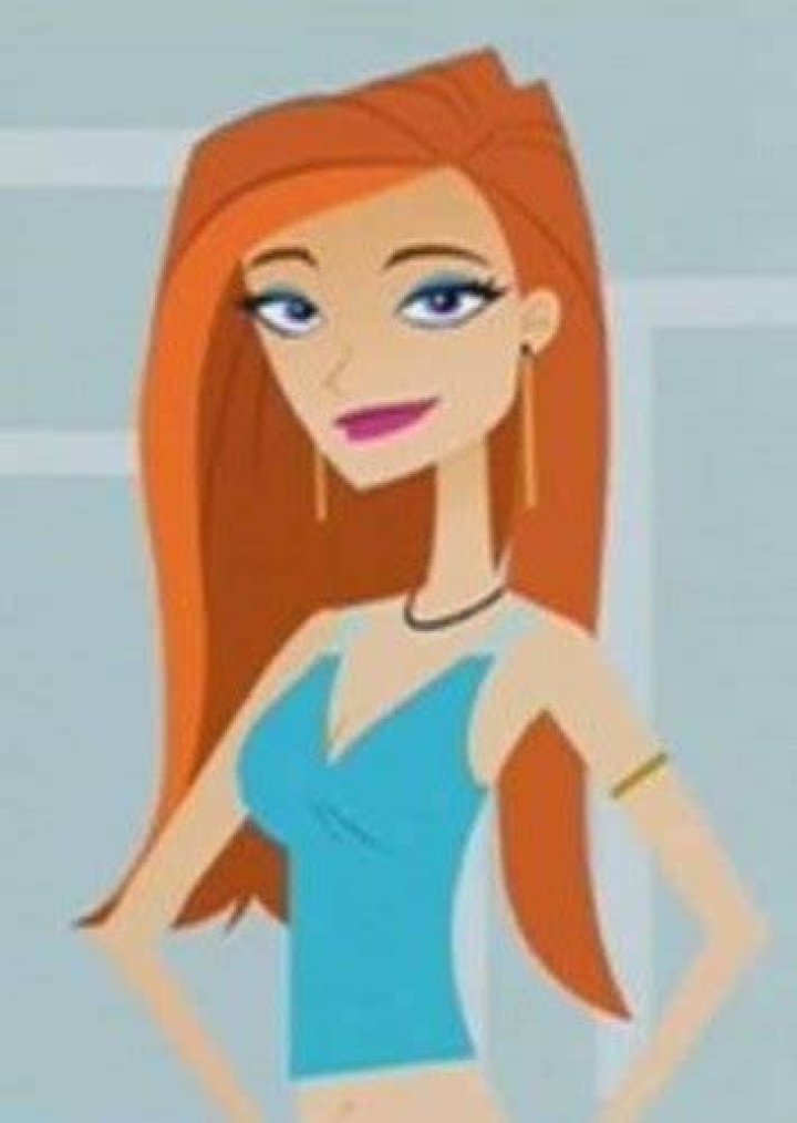 Fan Casting Annalise Basso as Courtney Masterson in 6teen on myCast