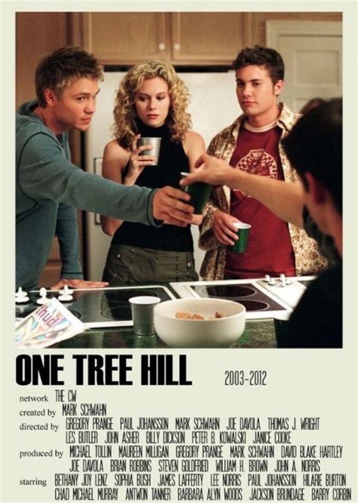 Fan Casting Barry Watson as Julian Baker in One Tree Hill Reboot on myCast