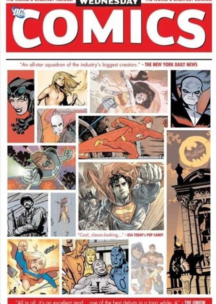 Fan Casting Don Hall (Dove) as 1968 in Comic Characters by Debut Year on myCast