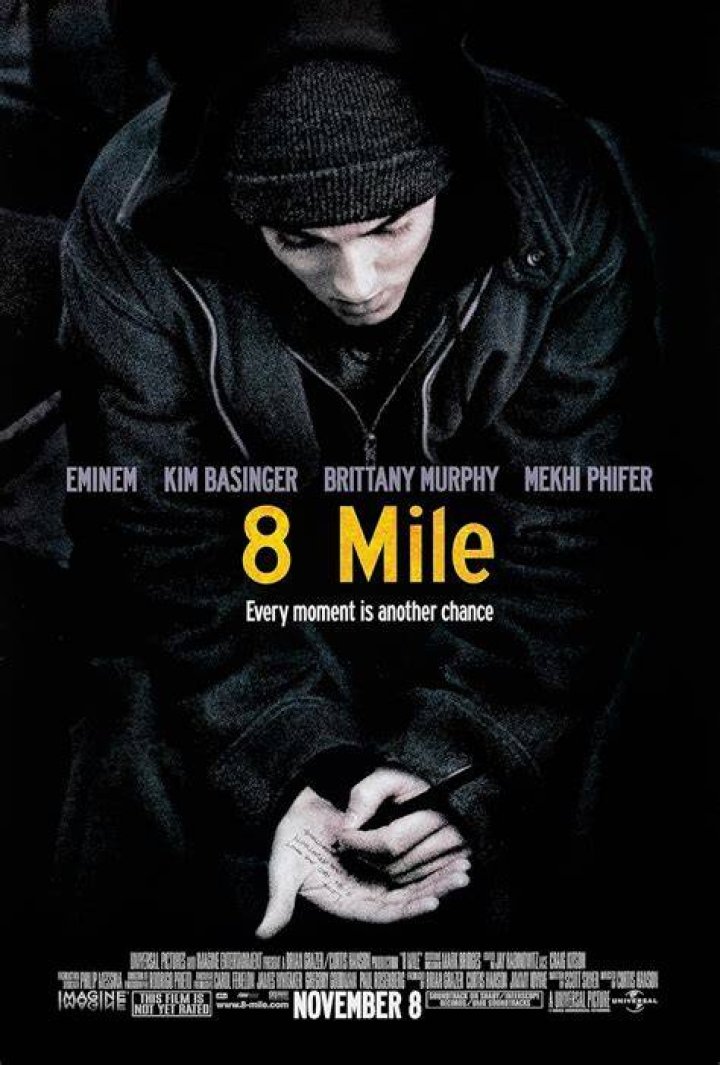 Fan Casting Eminem as 8 Mile in Best Actor By Movie/ Show on myCast