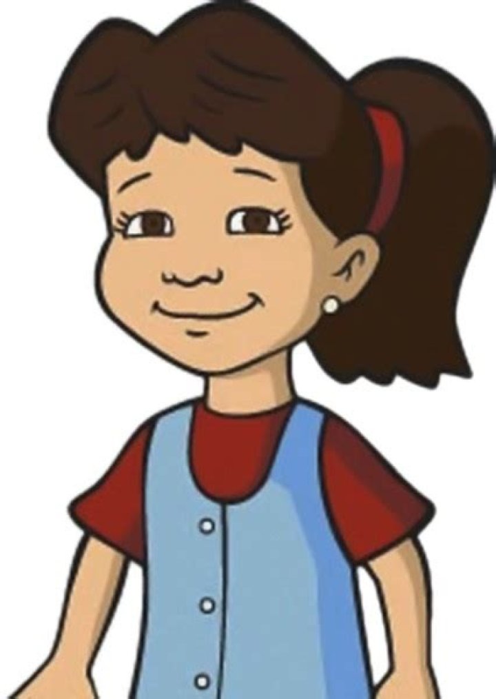 Fan Casting Emmy (Dragon Tales) as Andrea Libman in Best Characters by Voice Actor on myCast