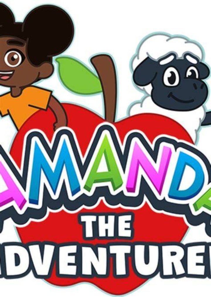Fan Casting John Morris (III) as Wooly in Amanda the Adventurer on myCast