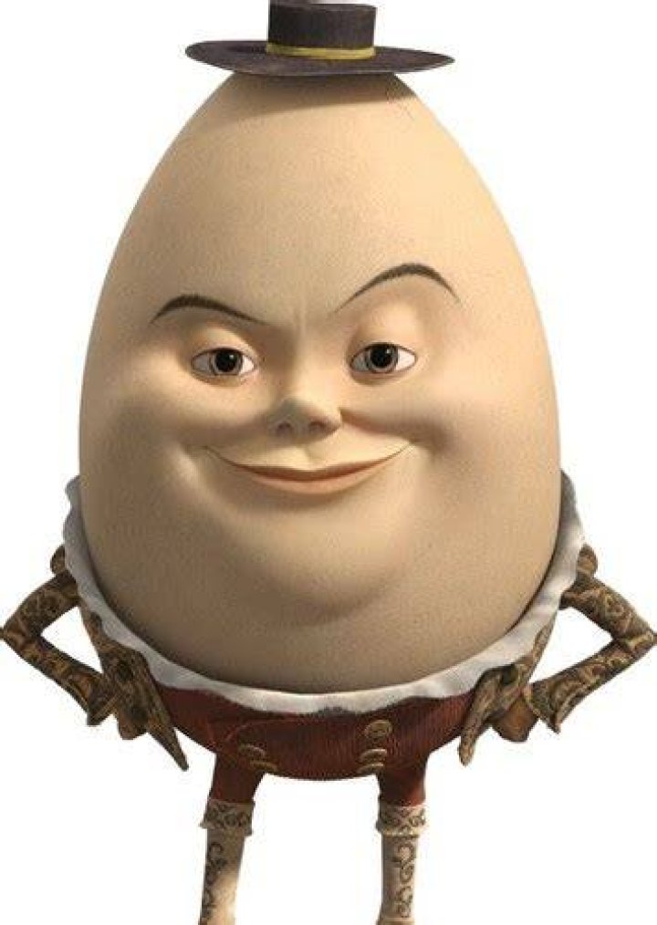 Fan Casting Reese Witherspoon as Humpty Dumpty in DreamWorks Villains on myCast