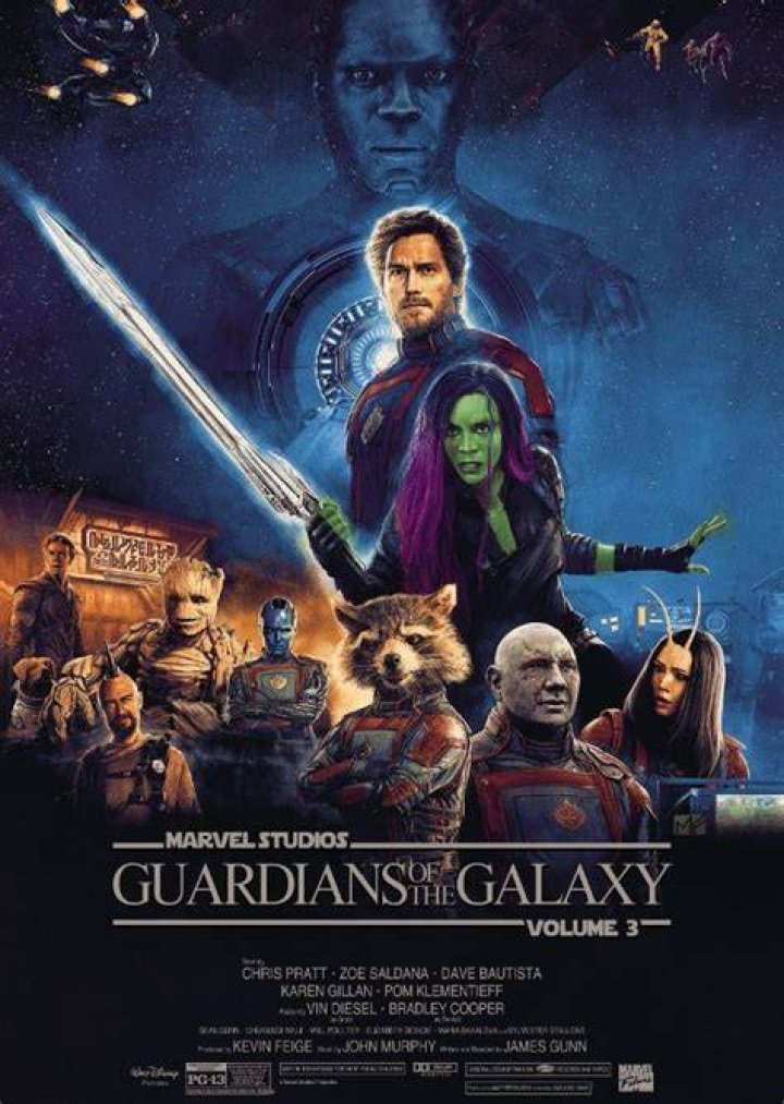 Fan Casting Sam Rockwell as Rocket in Guardians of the Galaxy Vol. 3 (2023) on myCast
