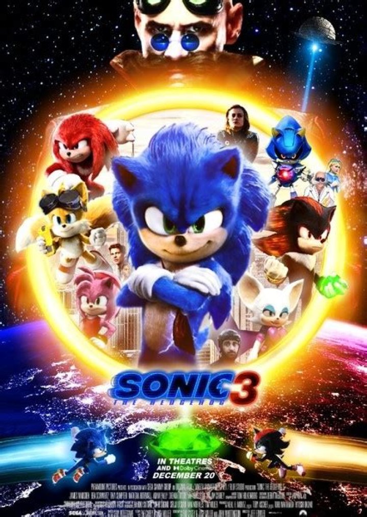 Fan Casting Shrek as Choreographer of Sonic The Hedgehog 3 on myCast