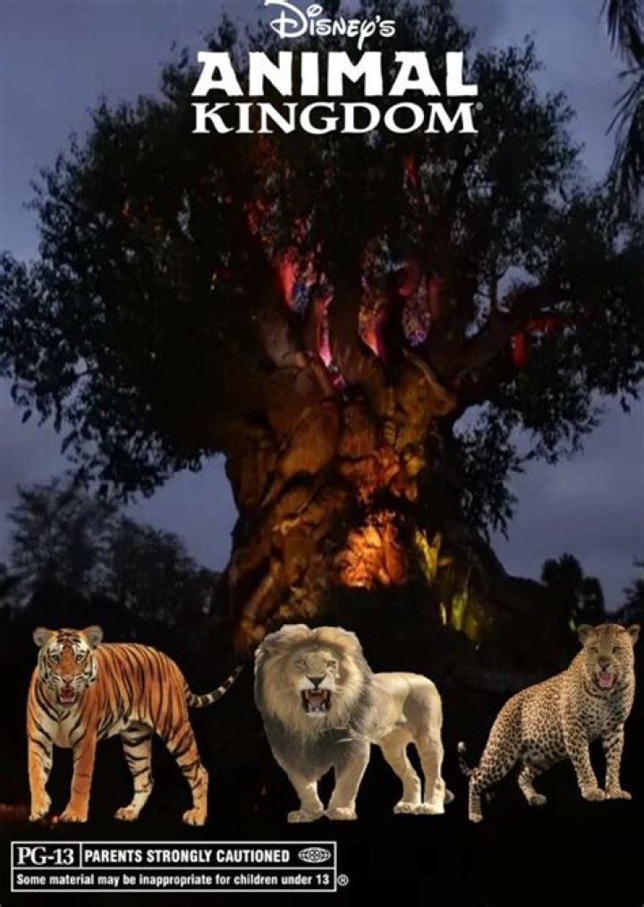 Fan Casting Tasmanian Devil as Wildlife of Ozaar Island in Disney's Animal Kingdom The Movie (2014) on myCast