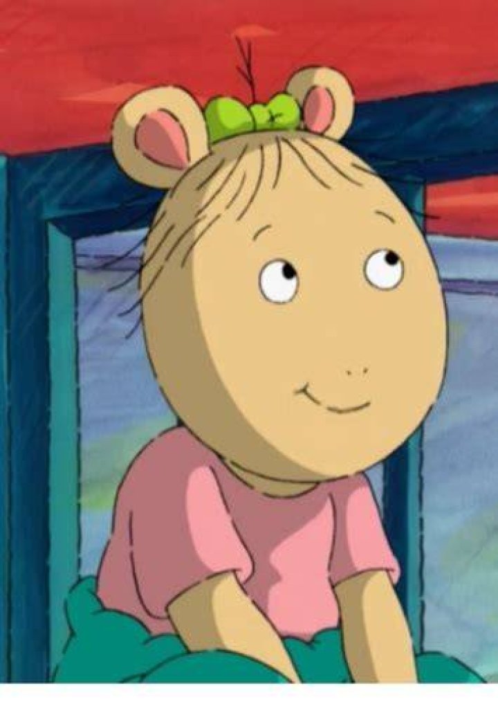Fan Casting Thea Eddey as Kate Read in Arthur on myCast