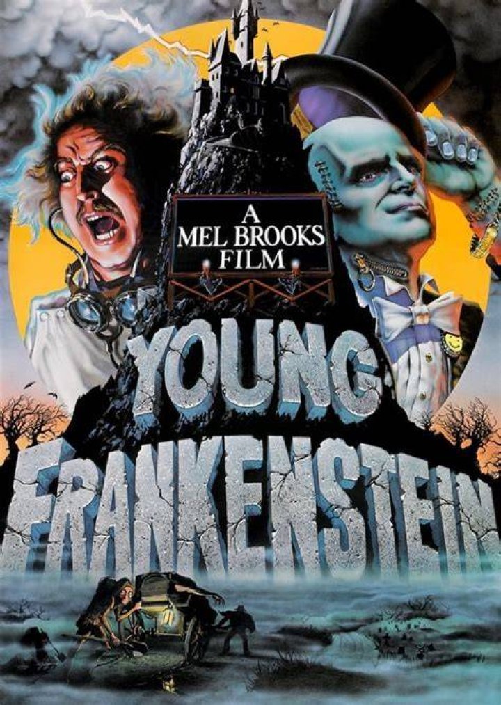 Fan Casting Uma Thurman as Inga in Young Frankenstein (1994) on myCast