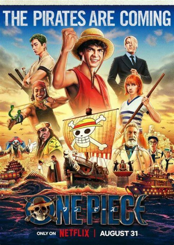 Fan Casting Will Poulter as Buggy in One Piece Live Action Fancast on myCast