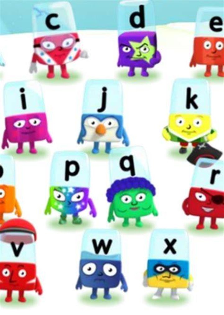 Fan Casting Zoey Deutch as R in Alphablocks (Live Action Movie) on myCast