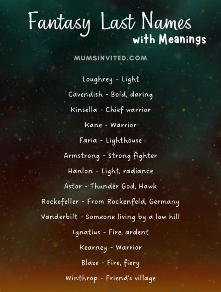 Fantasy last names in 2023 Best character names, Last names for