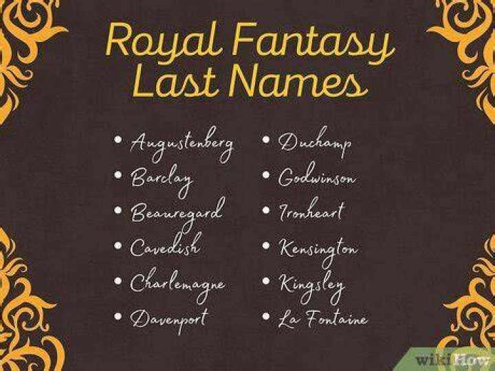 Fantasy Last Names With Meaning Unlocking The Magic Of Names