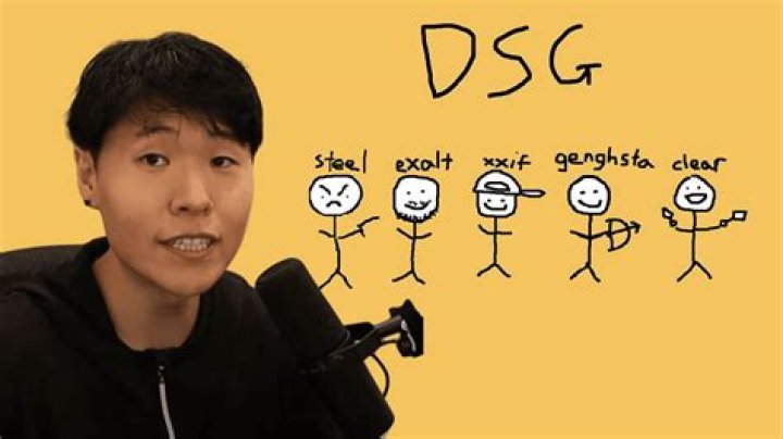 “Feels Extra Bad” – Disguised Toast Opens Up About DSG Team’s
Recent Performances