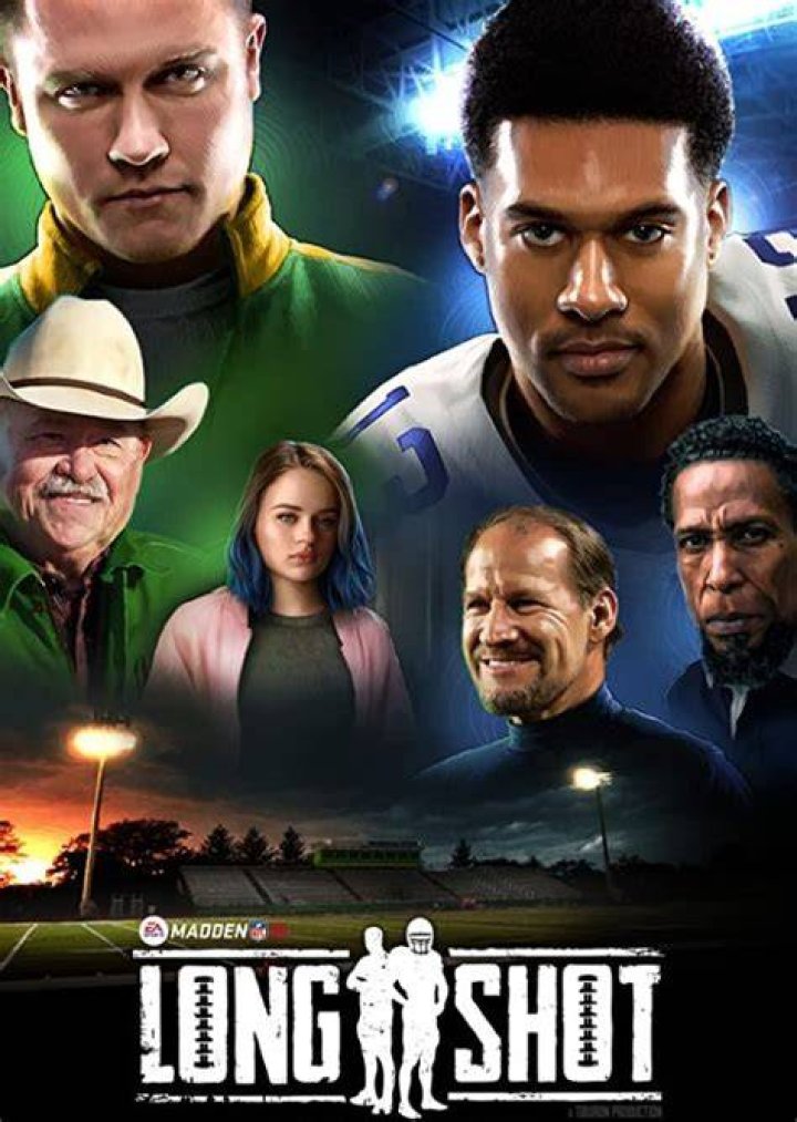 Find an Actor to Play Hank Jamison in Madden Longshot on myCast