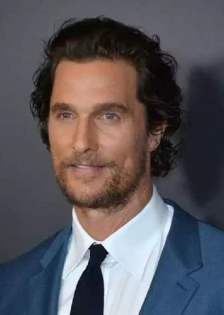 Find an Actor to Play Matthew McConaughey in Celebrities Look Alike on myCast
