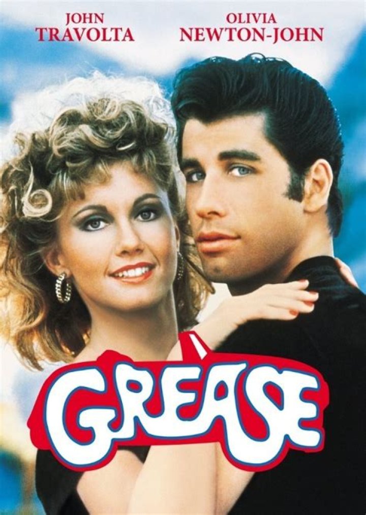 Find an Actor to Play Rizzo in Grease on myCast