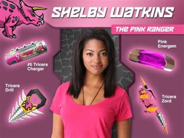 Find an Actor to Play Shelby Watkins in Power Rangers Dino Charge Talon Ranger: The Musical on myCast