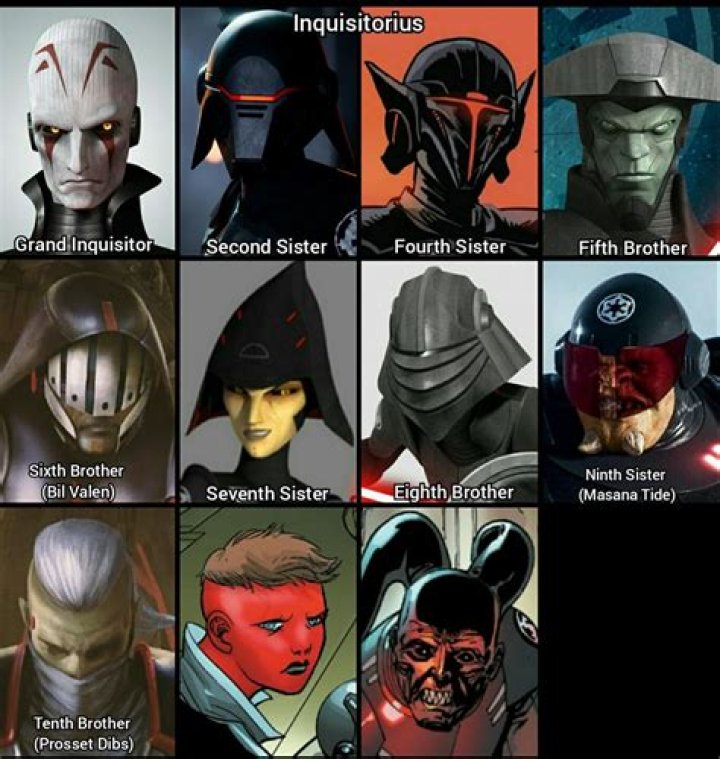 Find an Actor to Play The Third Brother in Star Wars: The Inquisitorius on myCast