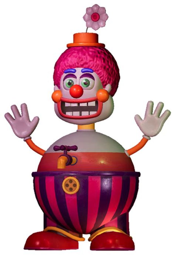 Fruit Punch Clown Fan Casting for Fnaf voice cast | myCast