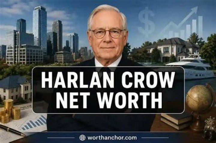 Harlan Crow Net Worth How Much Is Harlan Crow Worth?