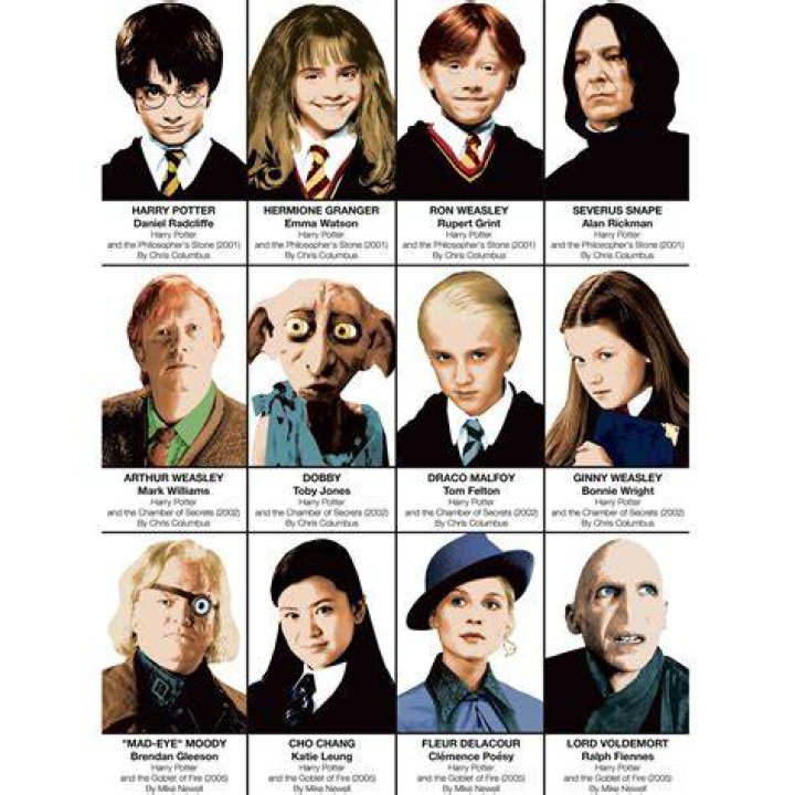 Harry Potter characters