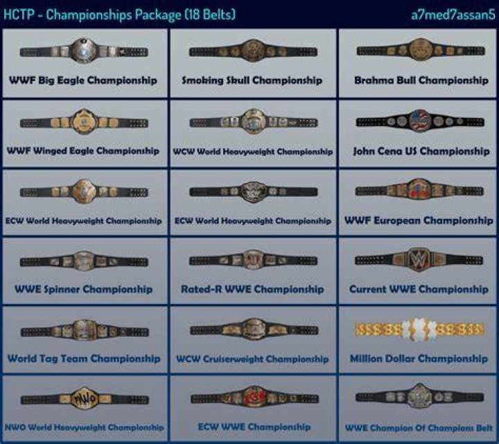 HCTP Finishers