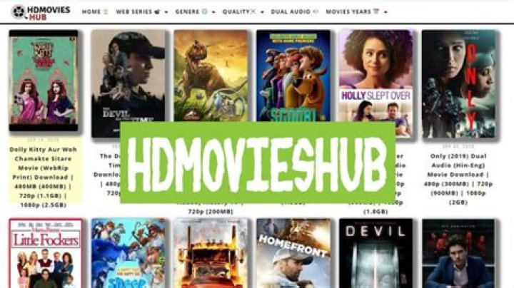 HD Hub 300: The Ultimate Guide To Streaming And Downloading Movies
