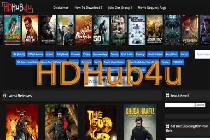 Hdhub4u In Movie: The Ultimate Guide To Streaming Movies Online