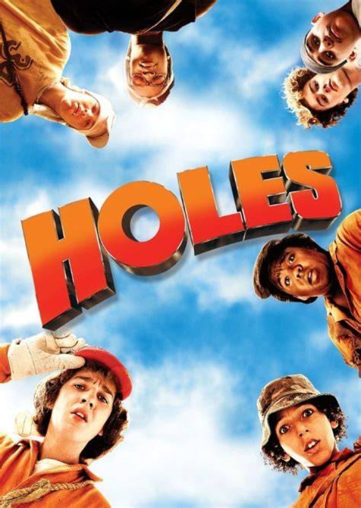 Holes (film) Fan Casting