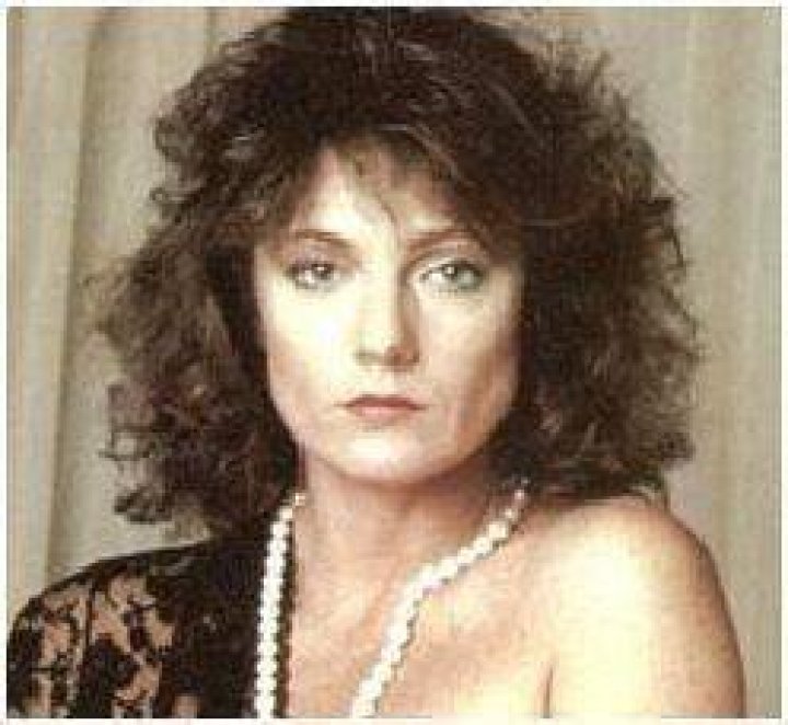 Honey Wilder Age, Birthday, Biography & Facts HowOld.co