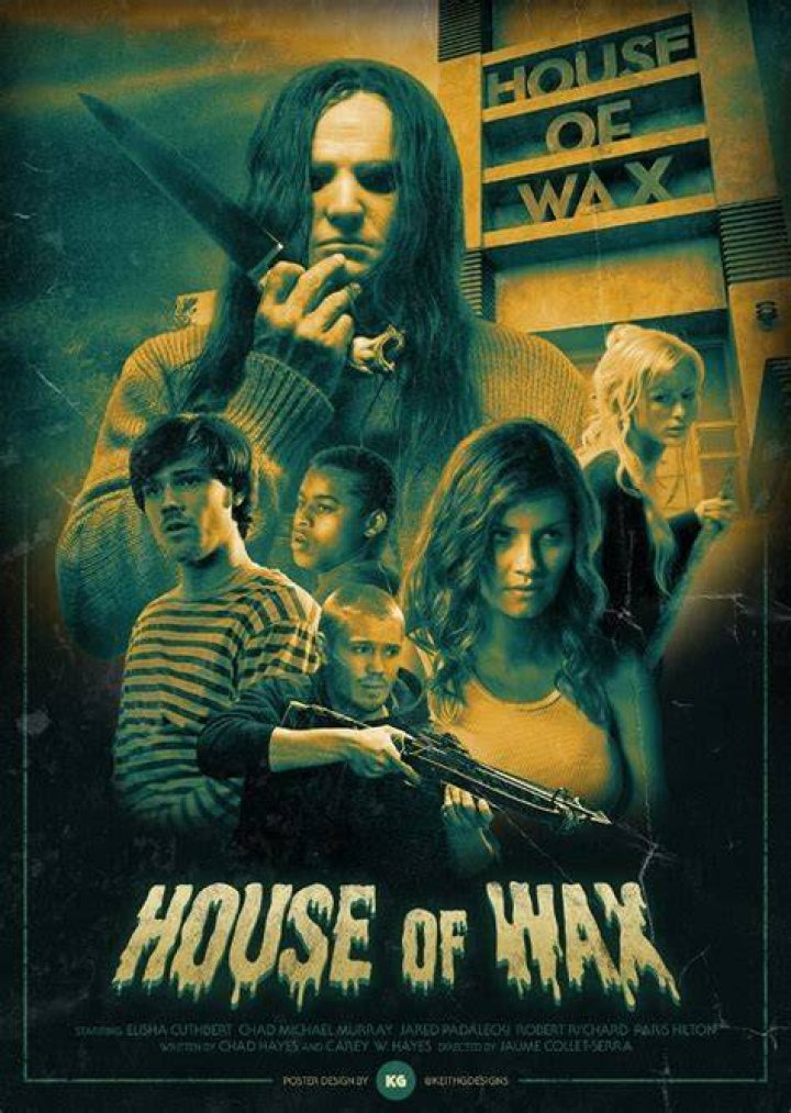 House of Wax (1985) Fan Casting on myCast