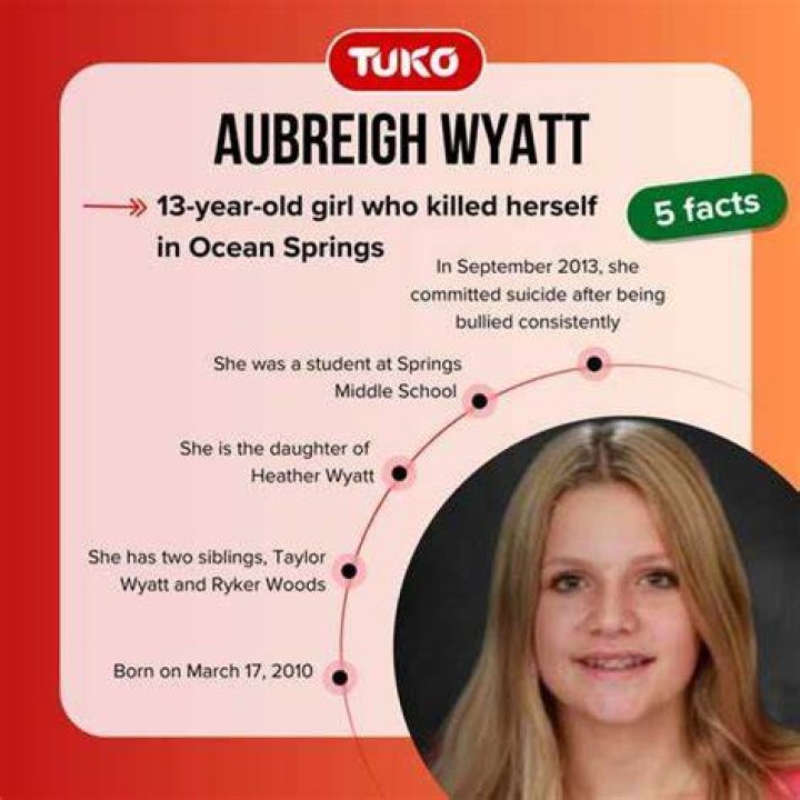 How Did Aubrey Wyatt End Her Life? A Comprehensive Exploration