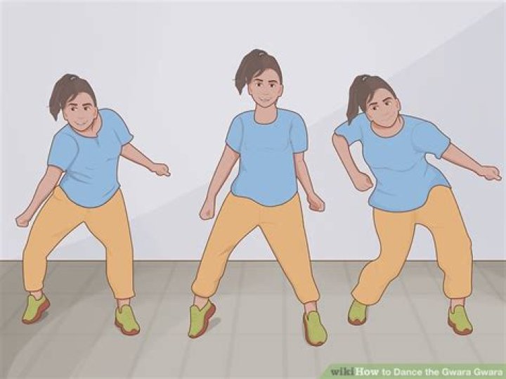 How to Dance the Gwara Gwara 12 Steps (with Pictures) wikiHow