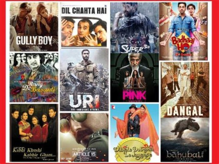 How To Watch Bollywood And Hollywood Movies On Movierulz