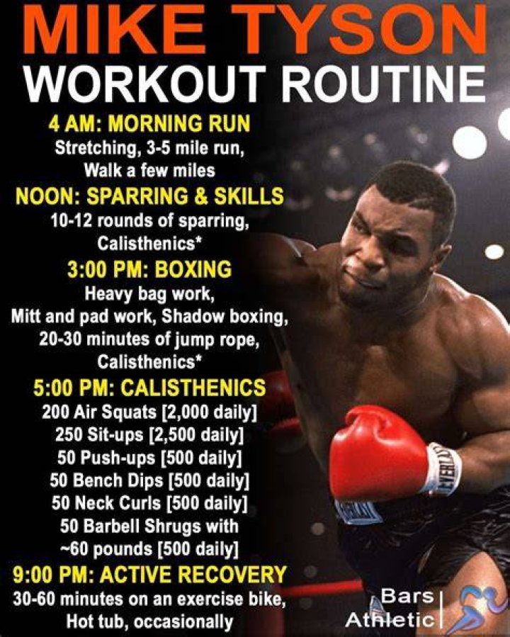 “I’m Not Putting On Pads With That Man In The Ring”: Mike Tyson’s Explosive
Pad-Work In Recent Training Clip Takes The Internet By Storm