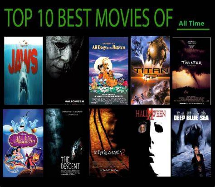 IceT 10 Best Films, Ranked According To IMDb