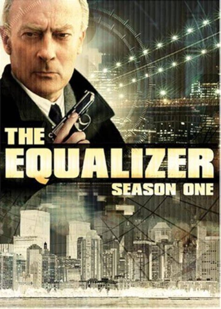 IMDB Equalizer: A Comprehensive Guide To The Iconic Film Series